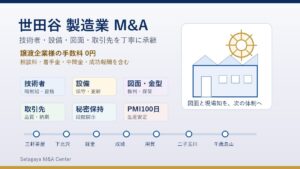世田谷 製造業 M&Aで技術者と設備と図面を承継する流れを示すアイキャッチ画像