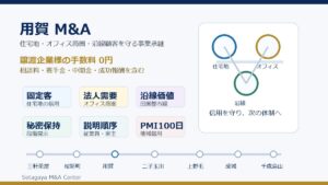 用賀 M&Aで住宅地とオフィス商圏を守る会社譲渡と事業承継のアイキャッチ画像